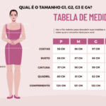 Qual é o tamanho G1, G2, G3 e G4?