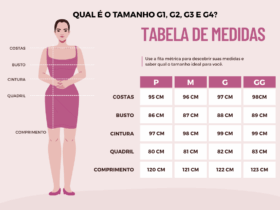 Qual é o tamanho G1, G2, G3 e G4?