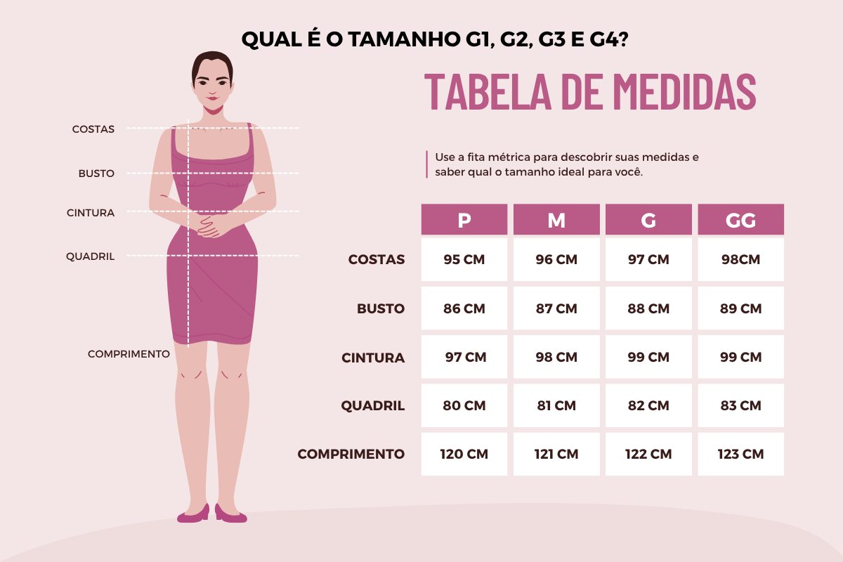 Qual é o tamanho G1, G2, G3 e G4?