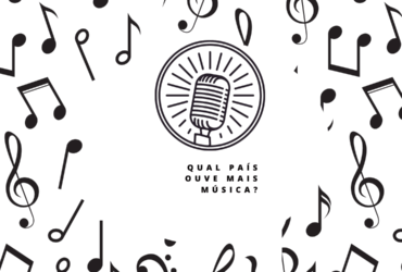 Qual país ouve mais música?