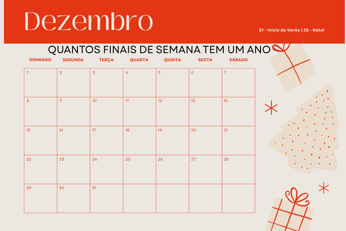 quantos finais de semana tem um ano
