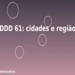 DDD 61: cidades e região